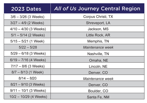 Central Journey Schedule